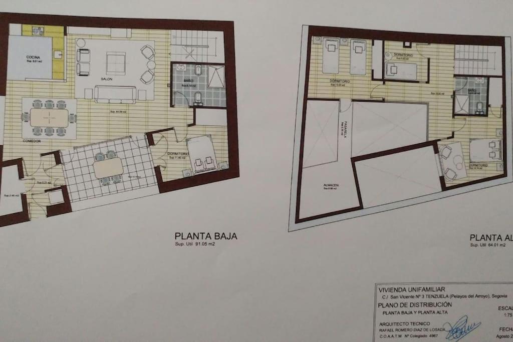 El Pajar De Tenzuela Pelayos del Arroyo